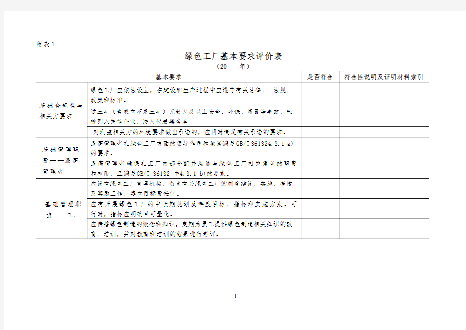 绿色工厂基本要求评价表【模板】