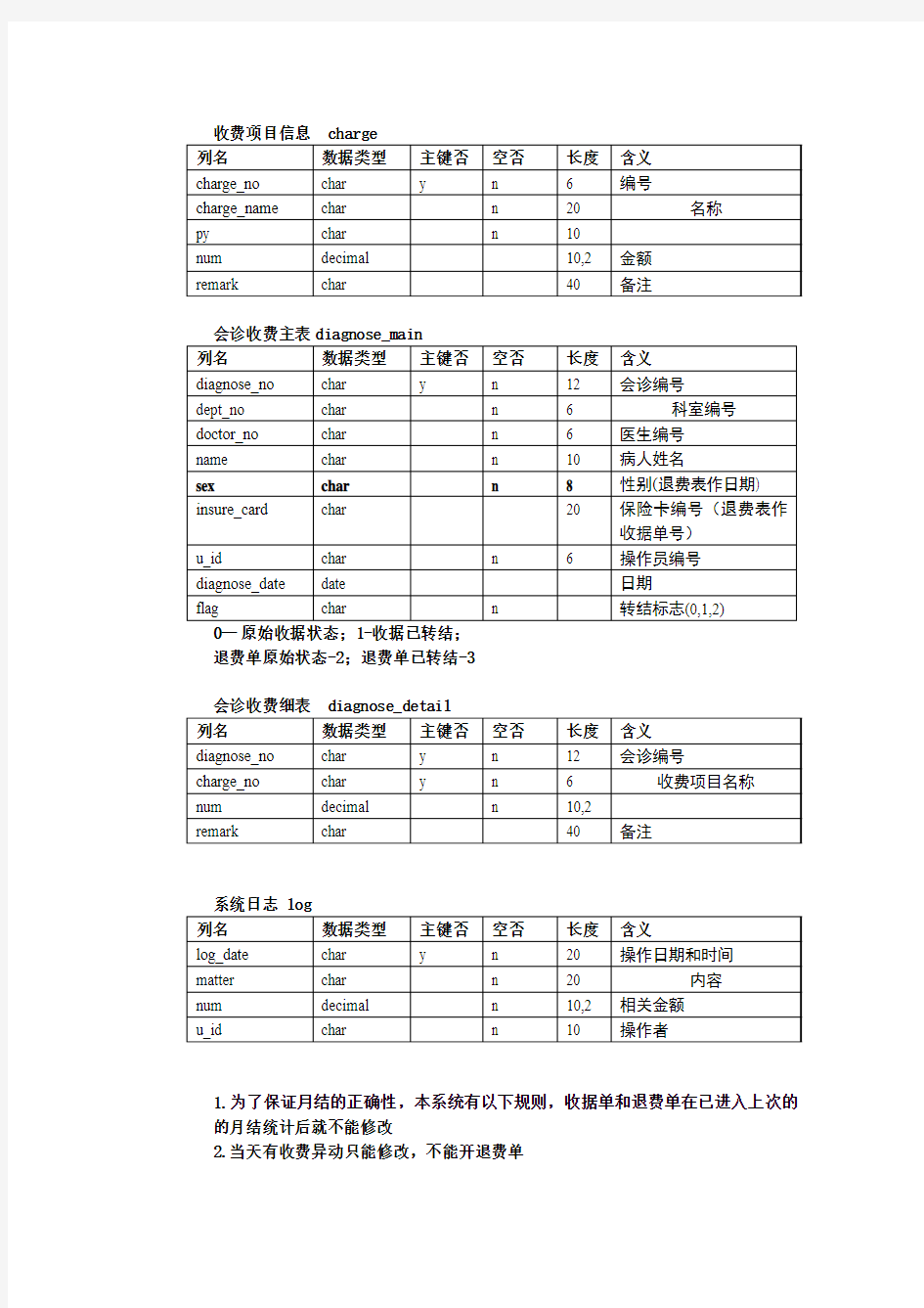 系统数据字典