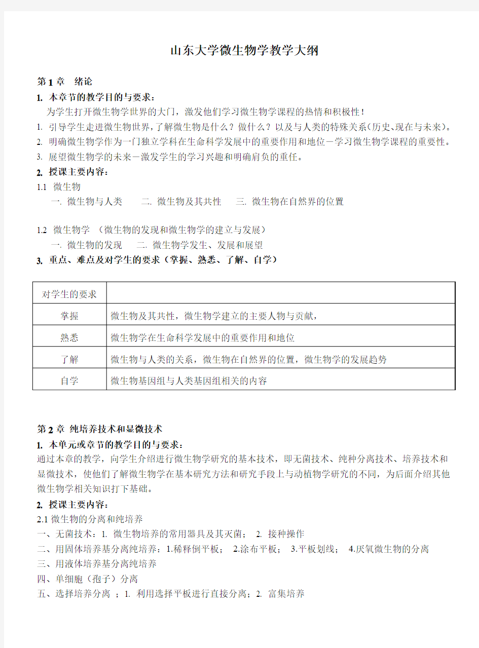 教学大纲-山东大学课程中心