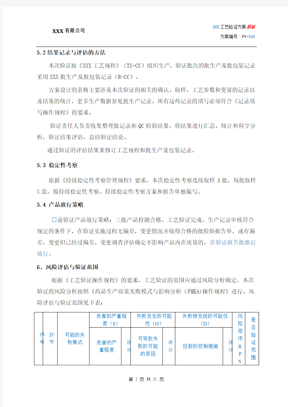 工艺验证模板-方案-2015.12.16