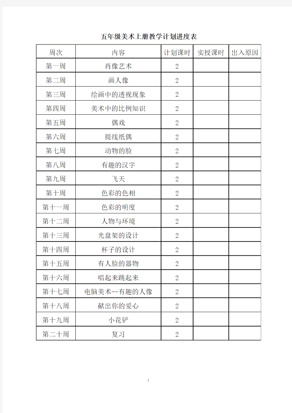 2018年人民美术出版社五年级上册美术全册教案教学设计