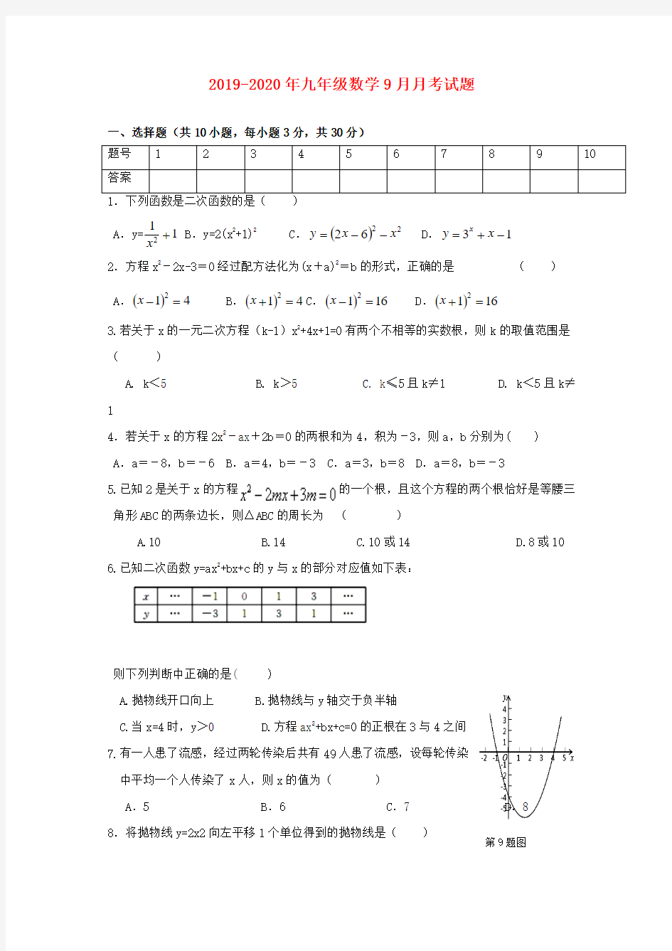 2019-2020年九年级数学9月月考试题