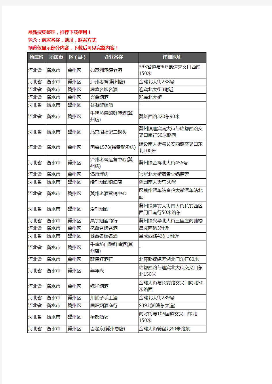 新版河北省衡水市冀州区酒水批发企业公司商家户名录单联系方式地址大全58家