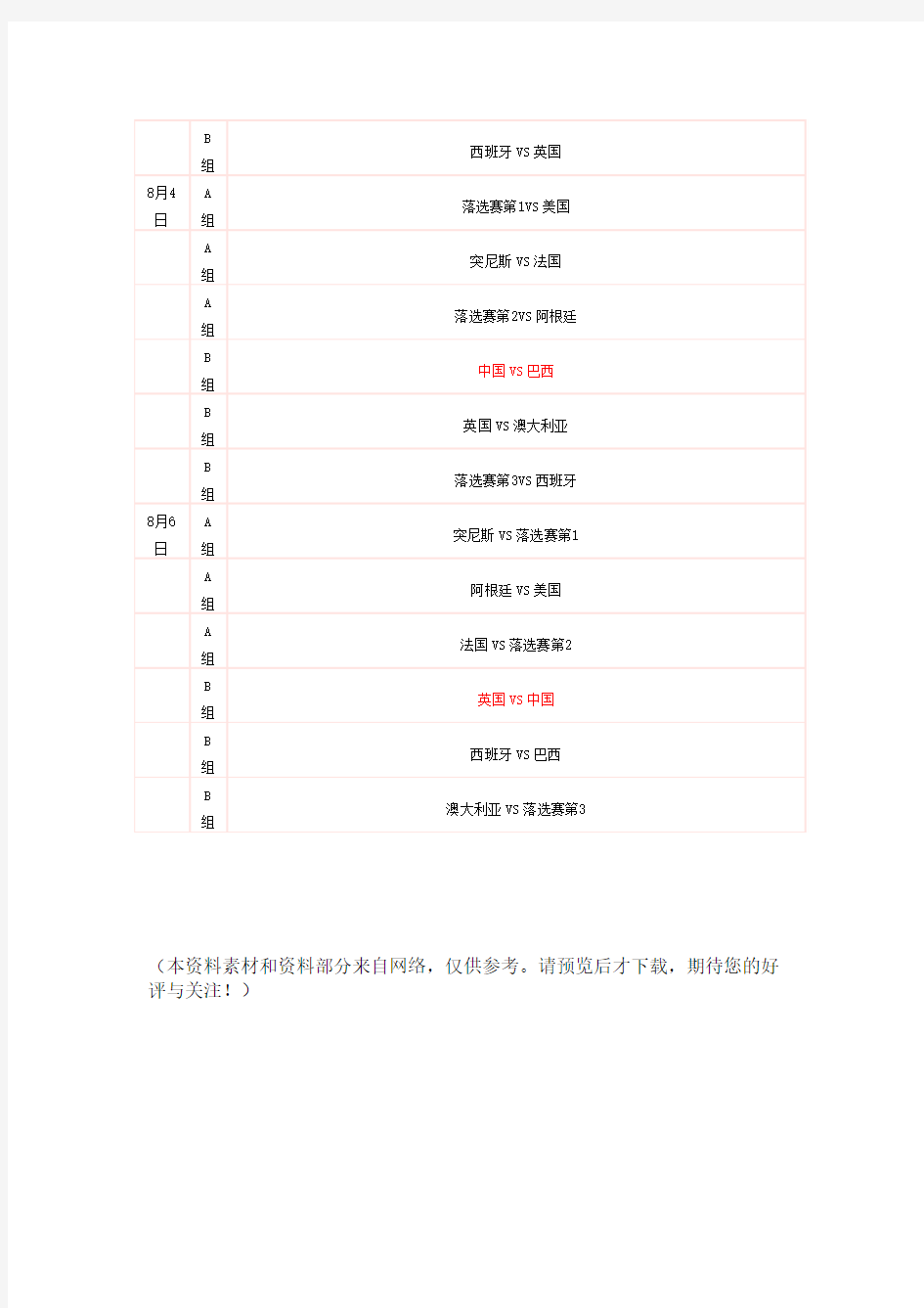 伦敦奥运会男篮小组赛具体赛程