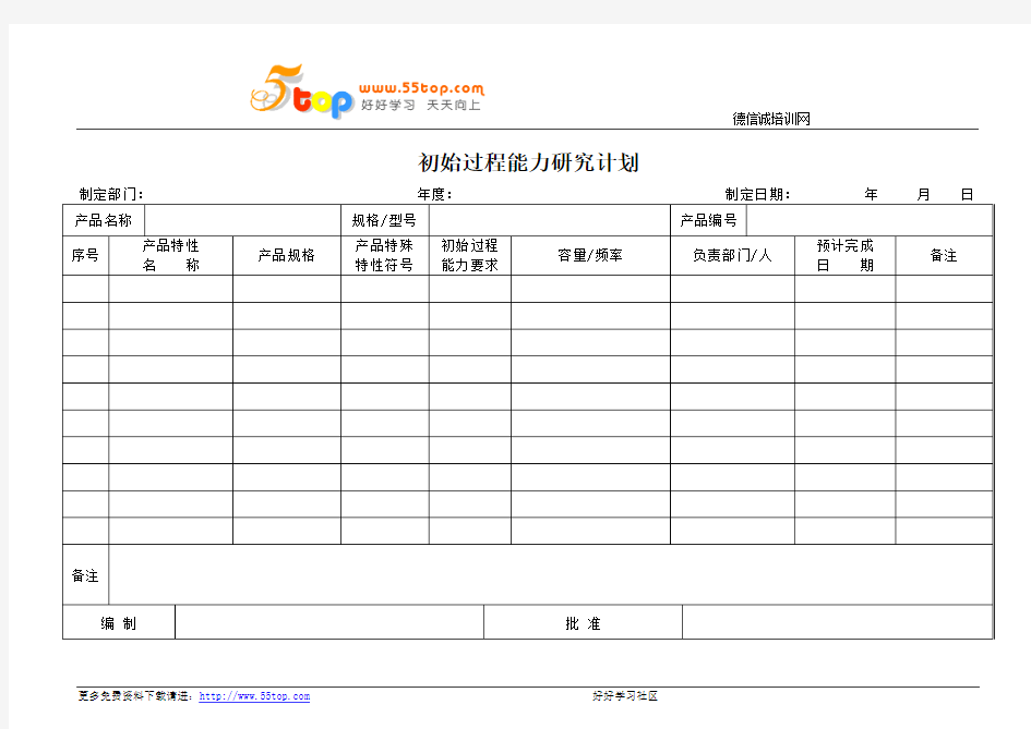 初始过程能力研究计划表