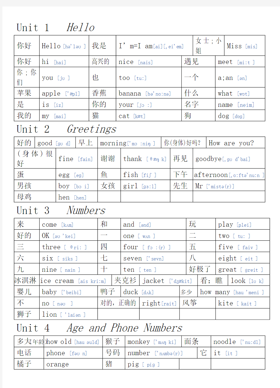 闽教版三年级上册英语单词