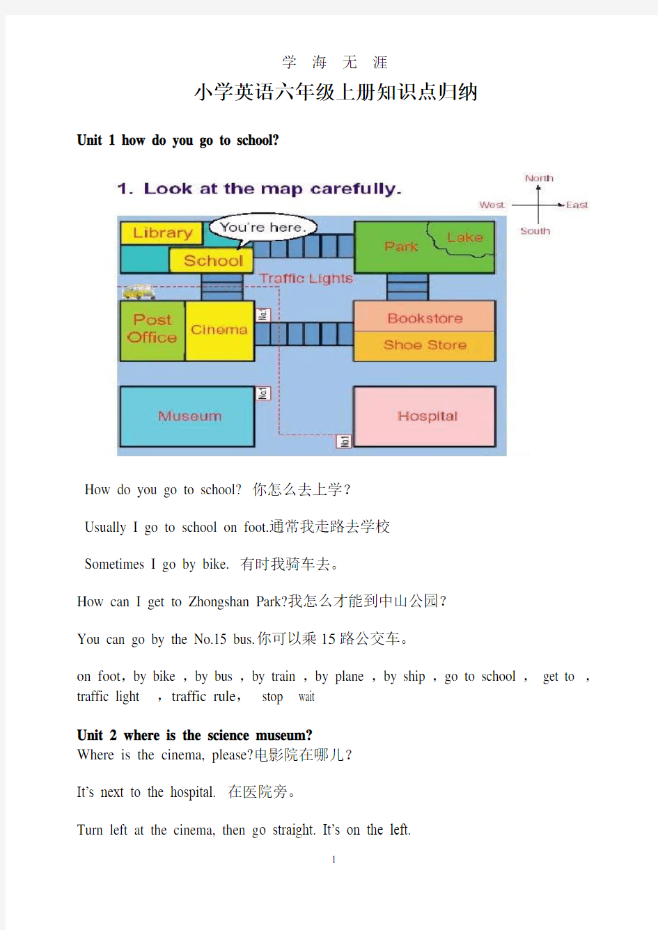 (2020年整理)六年级英语上册重点知识点及语法.doc