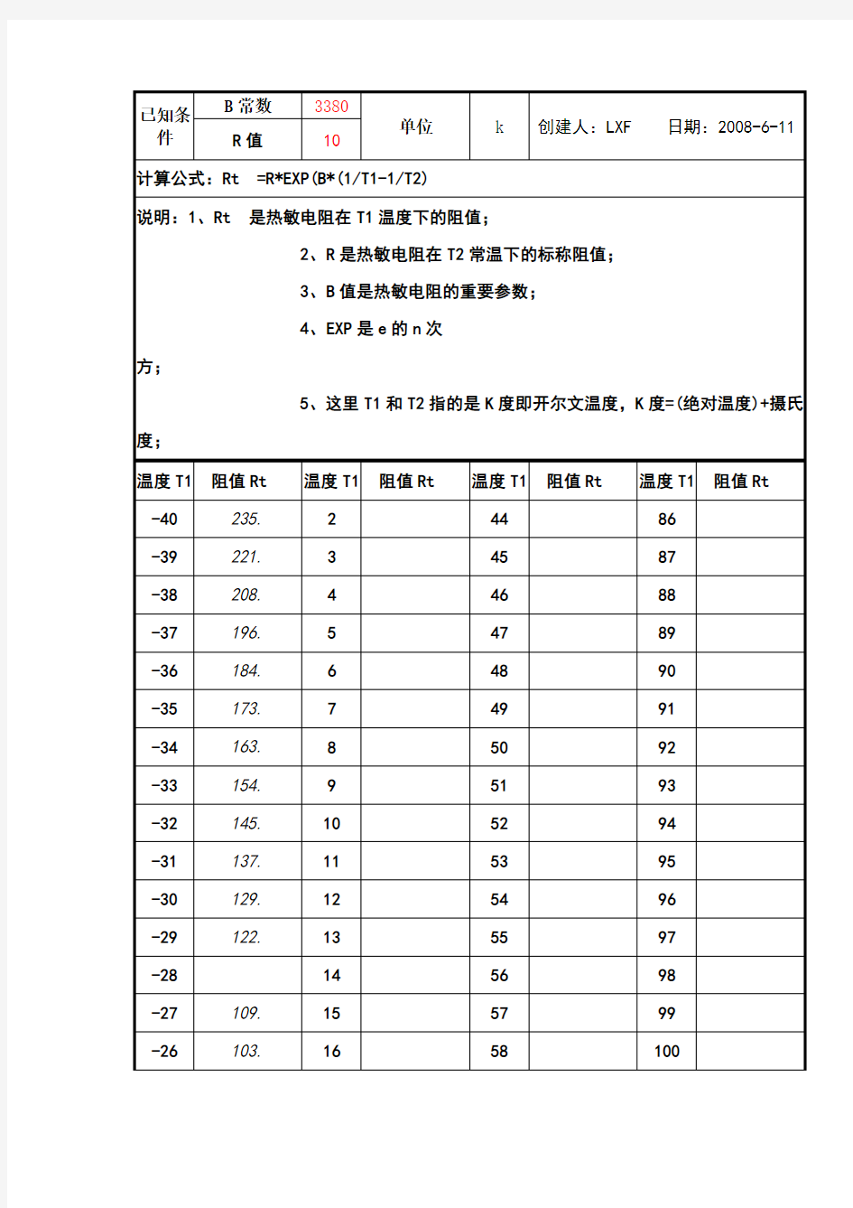 K热敏电阻温度对照表