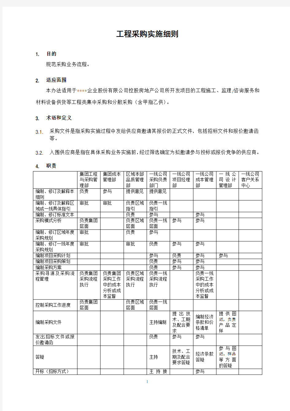 工程采购实施细则