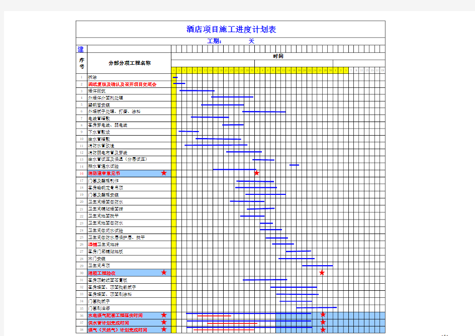 excel-酒店施工进度计划表