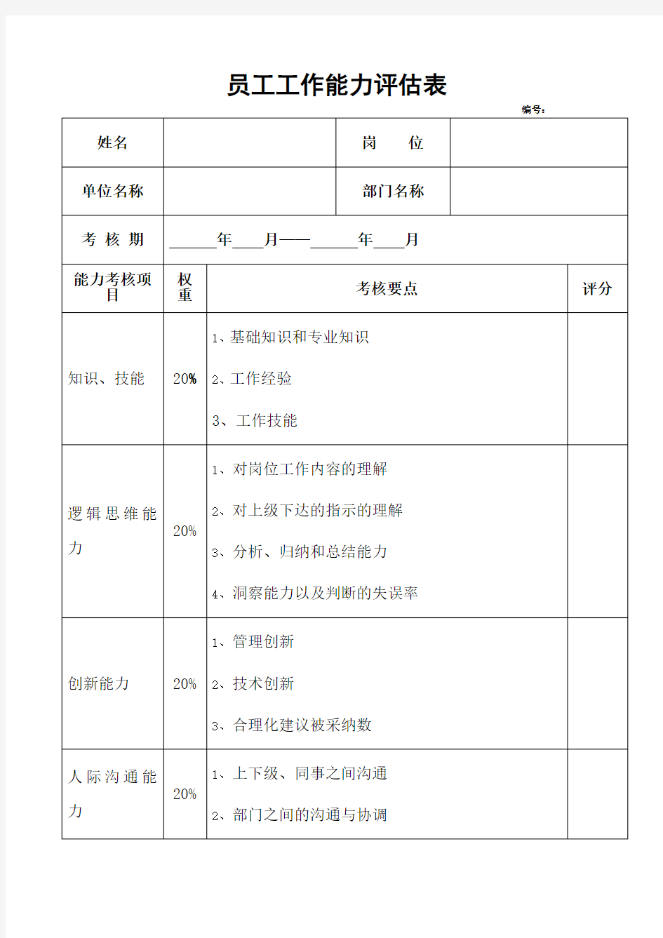 员工工作能力评估表