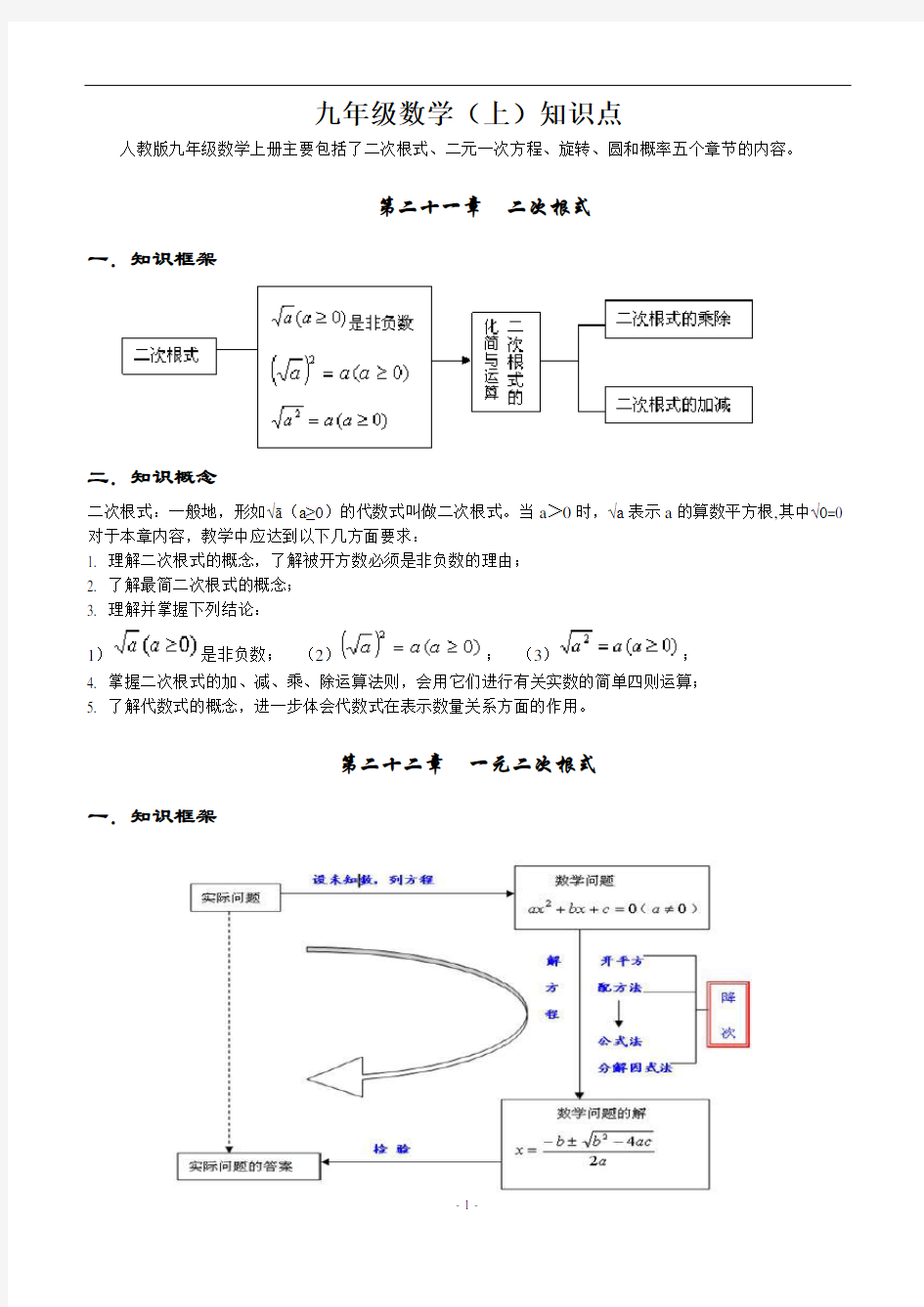 初中九年级数学知识点总结