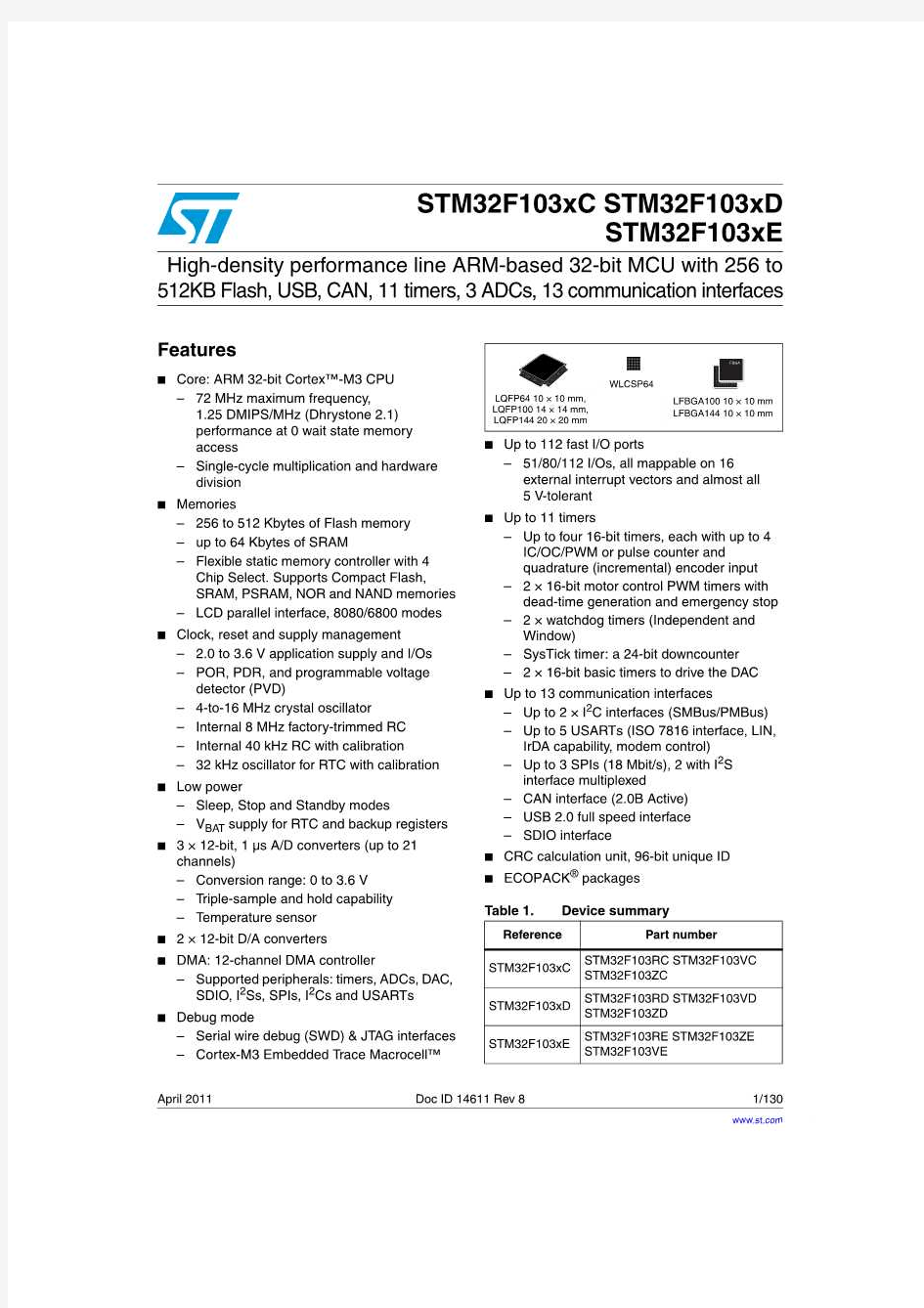 stm32f103rct6中文资料_数据手册_参数