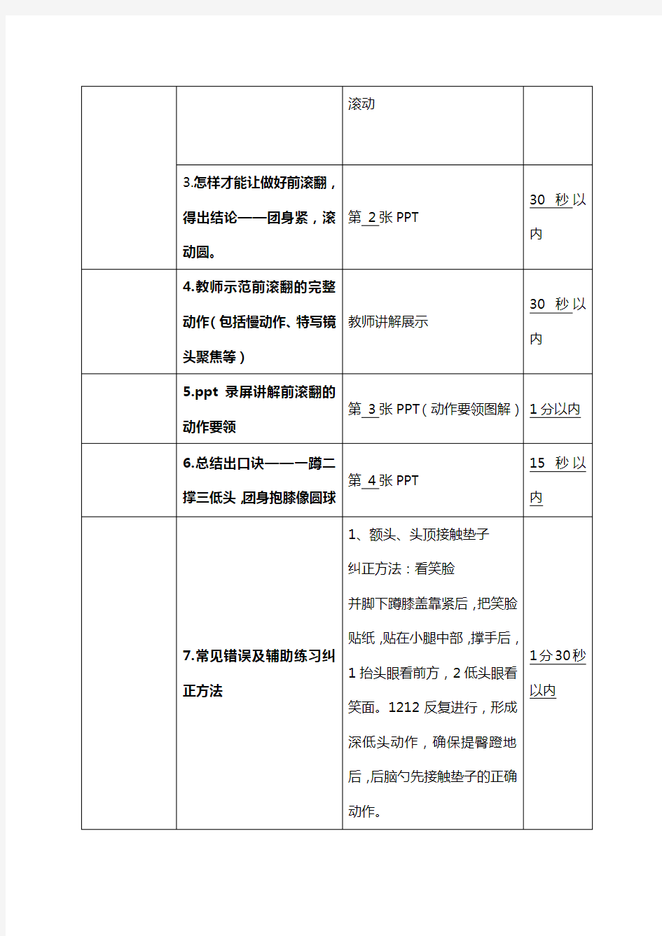 前滚翻微课设计(王雪梅)