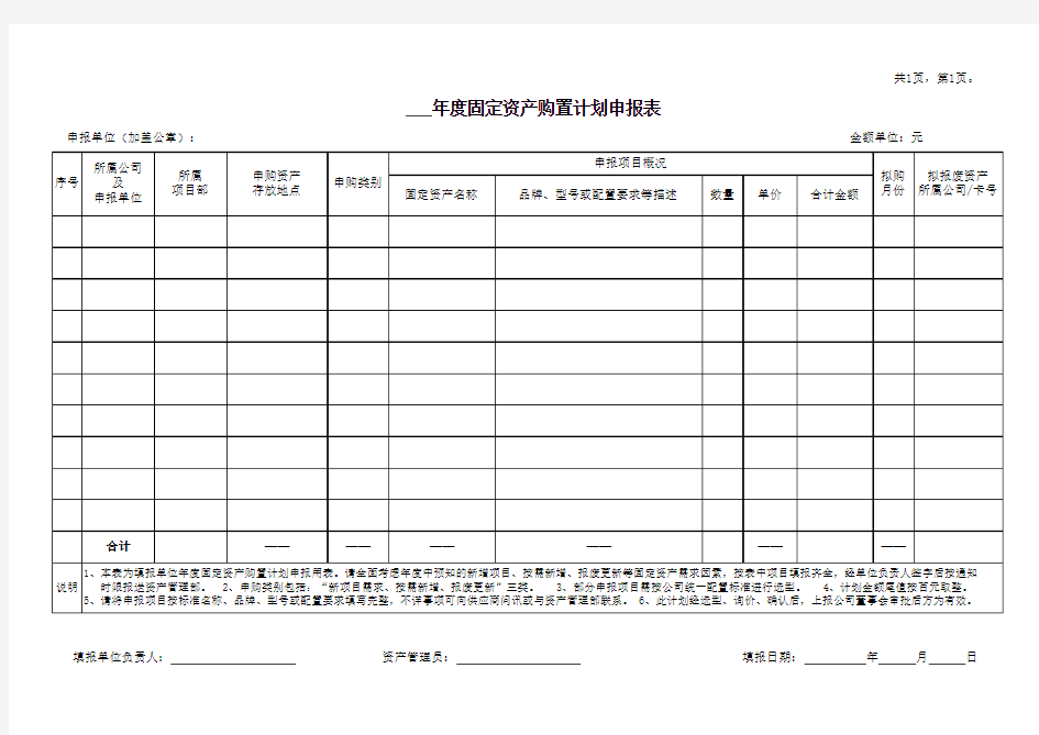 2013年度固定资产购置计划申报表(样表)