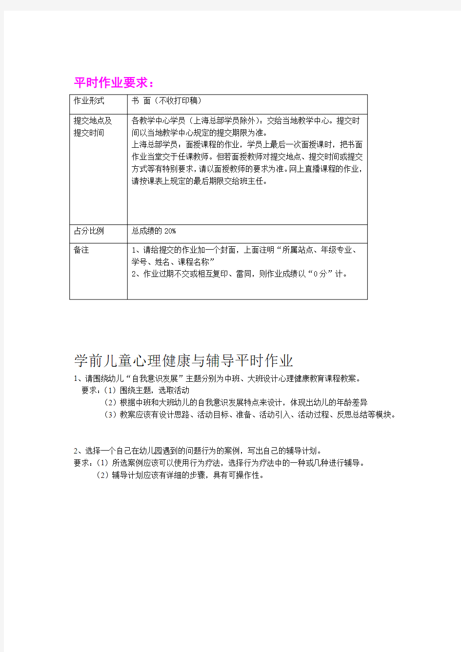 完整word版学前儿童心理健康与辅导平时作业