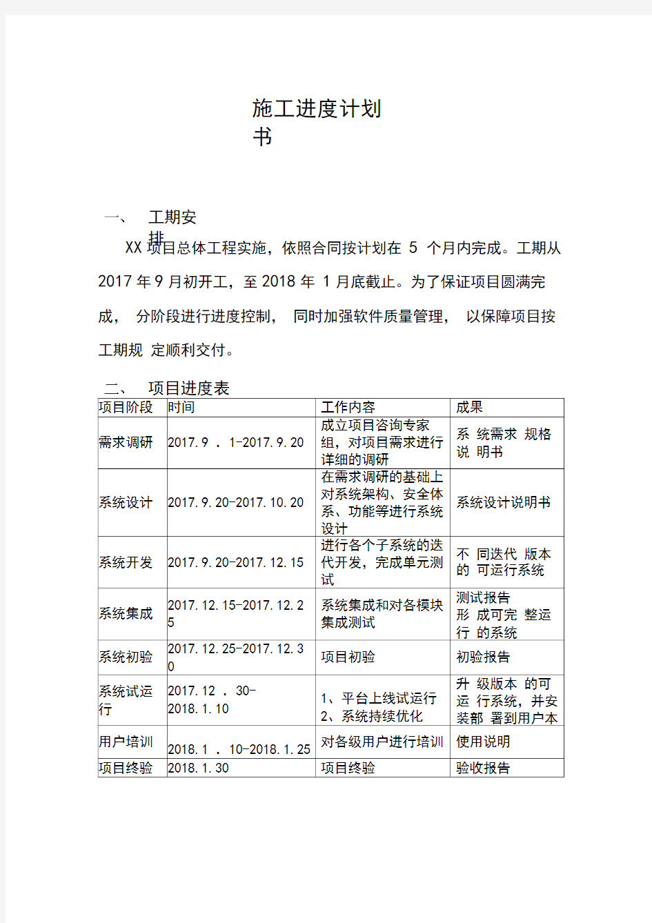 软件项目进度计划