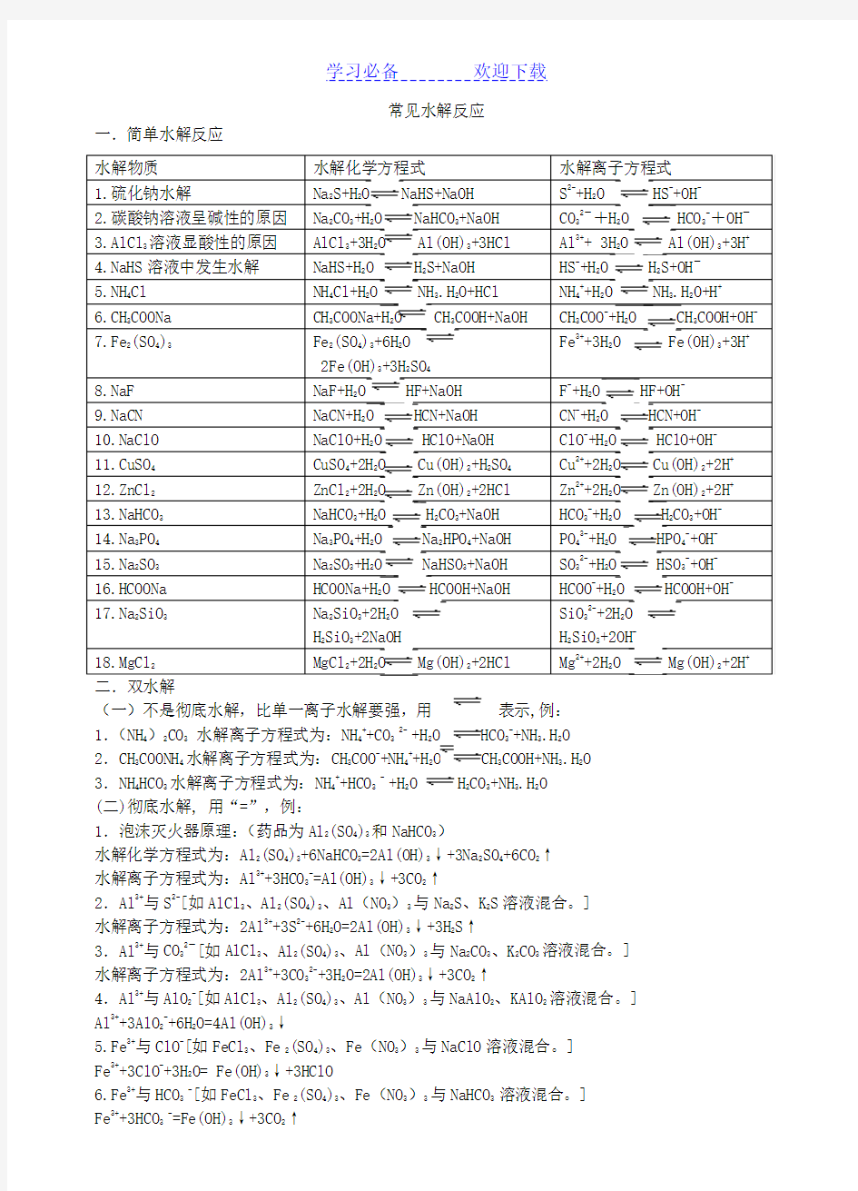 高中化学——常见水解反应总结