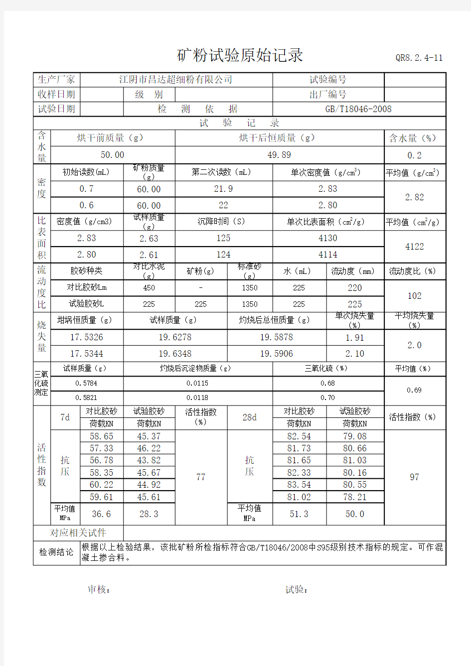 矿粉试验记录