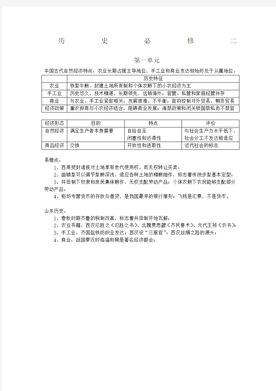 岳麓版高中历史必修二第一单元知识点总结强化版