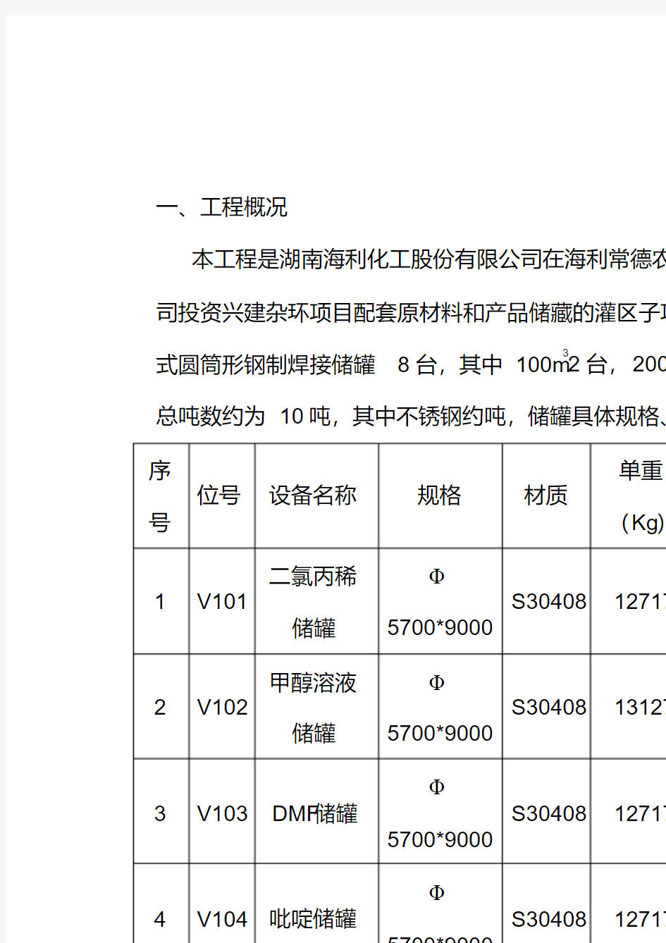 立式储罐现场制作安装施工方案