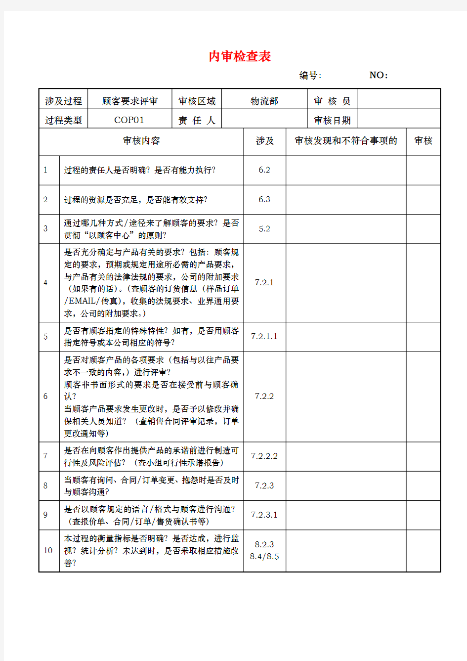 26个过程内审检查表(问题清单)