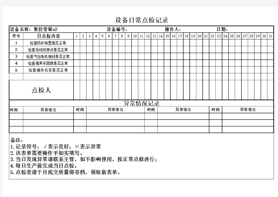 设备日常维护保养记录