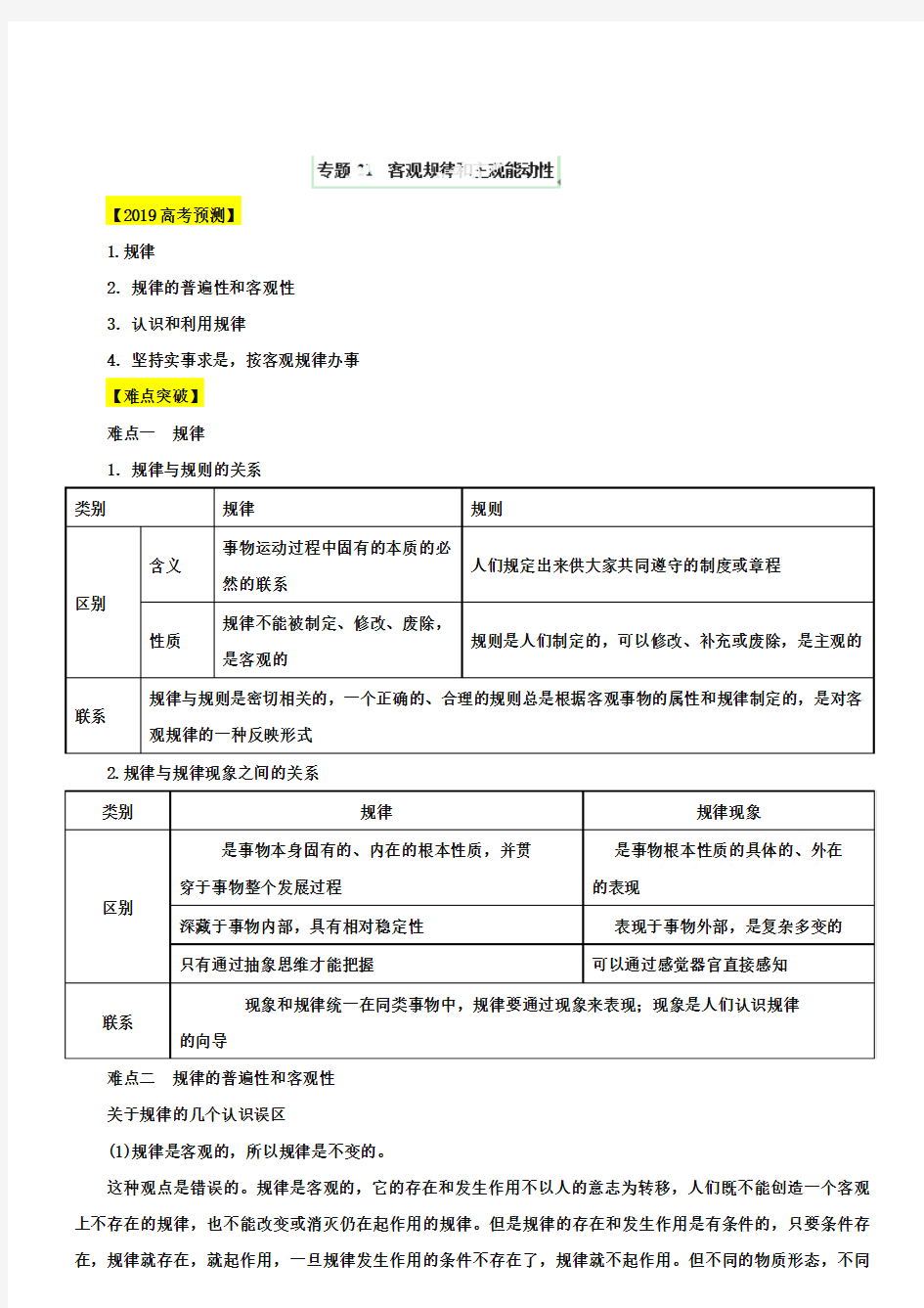 2019届高考政治易错点突破【专题21】客观规律和主观能动性(含答案)