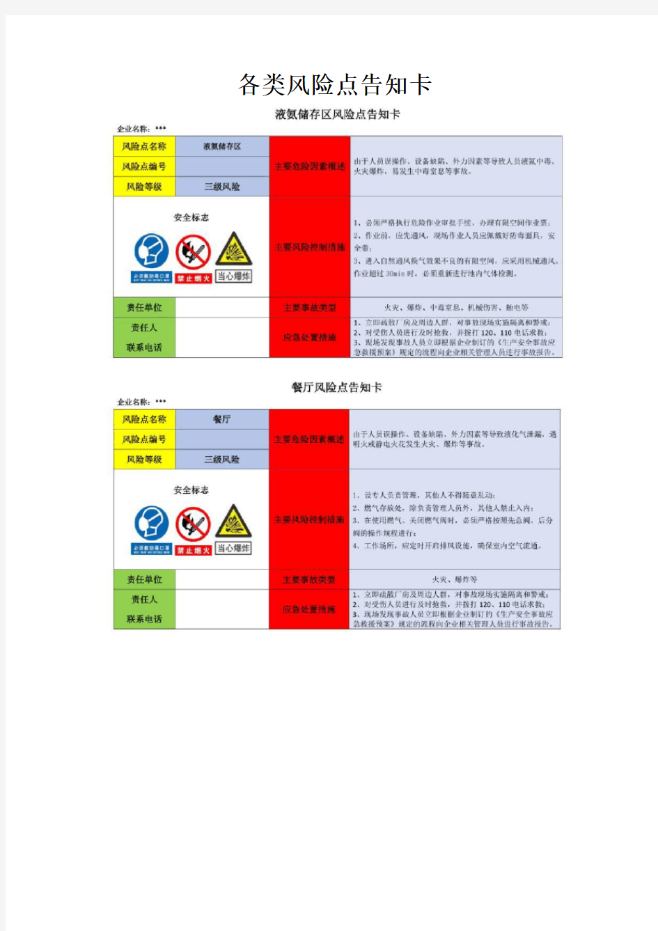 各类风险点告知卡