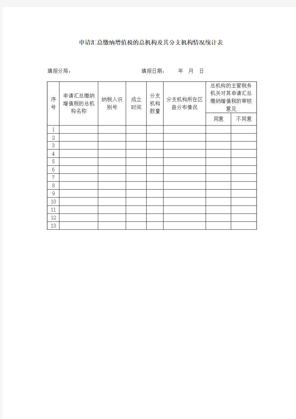 申请汇总缴纳增值税的总机构及其分支机构情况统计表