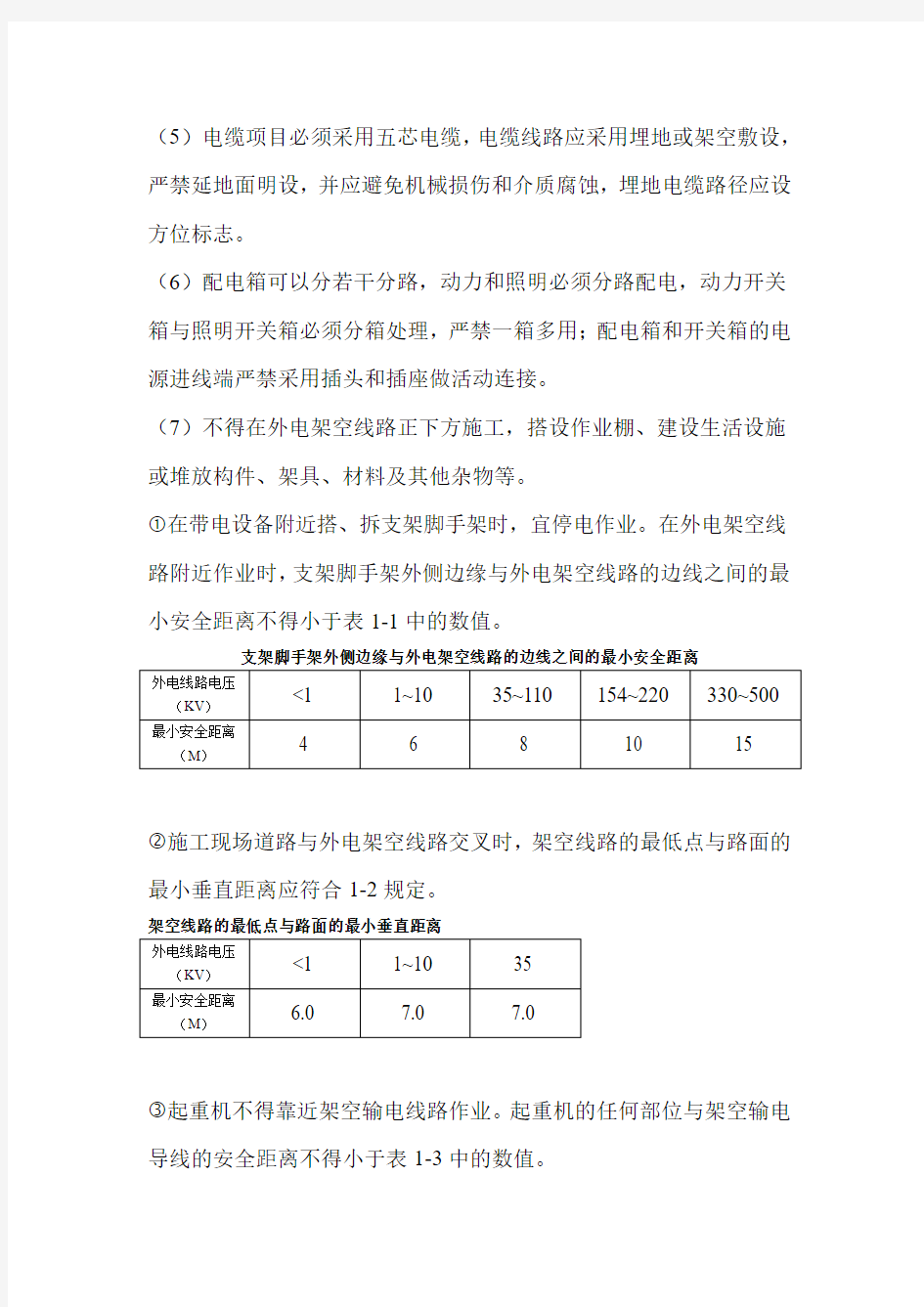 施工现场安全生产管理要点1..