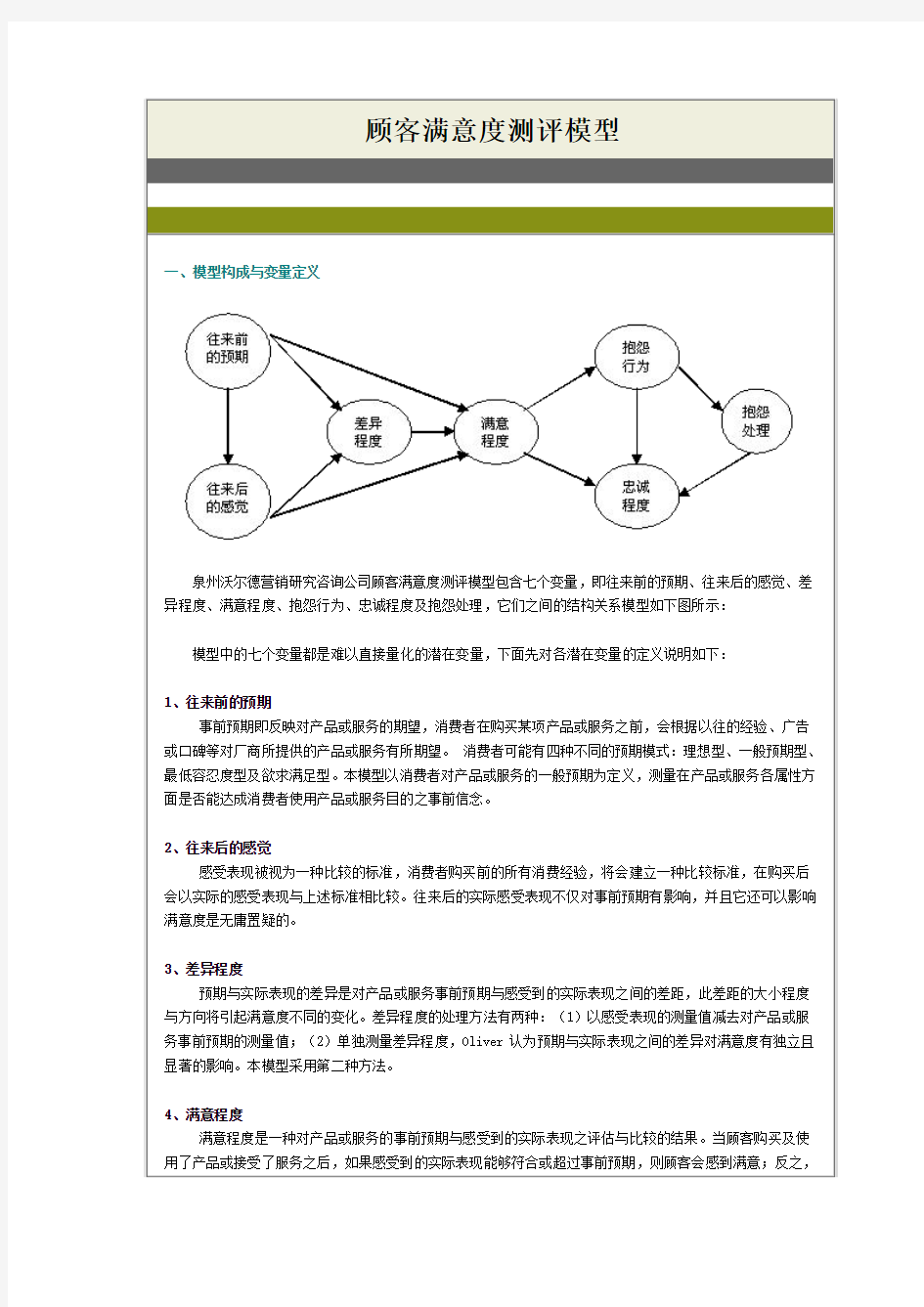 顾客满意度测评模型