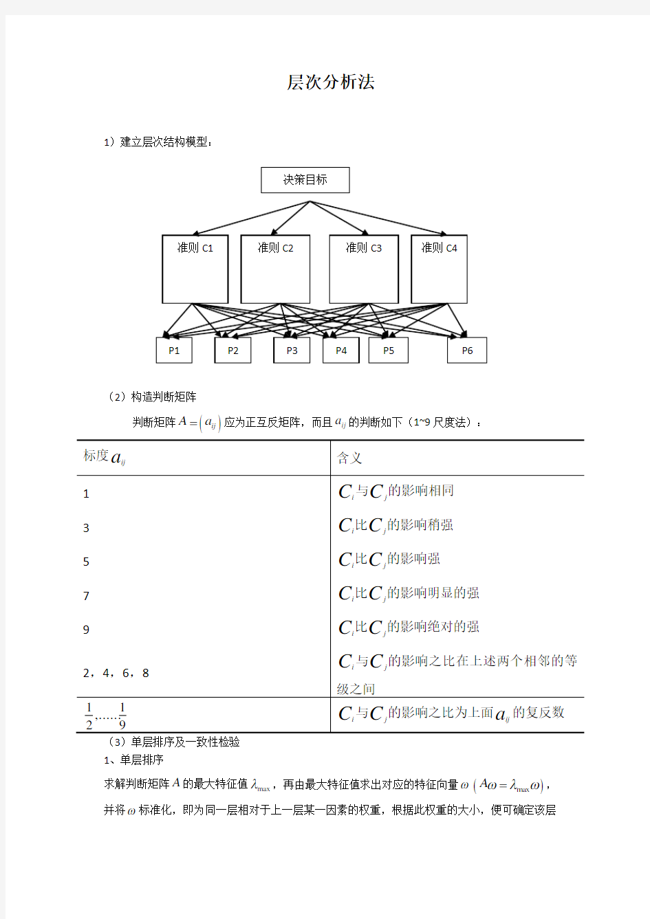 Matlab求解层次分析法程序代码【求解步骤+代码】