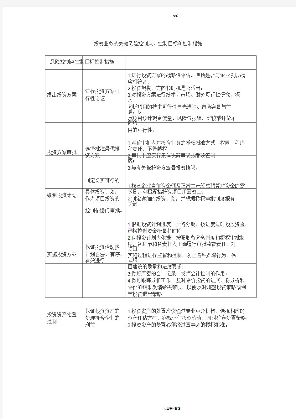 投资活动的主要风险点及其控制措施