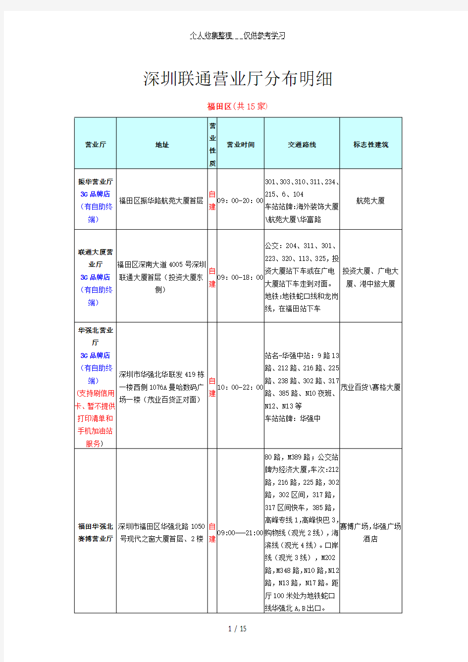 深圳联通营业厅分布明细