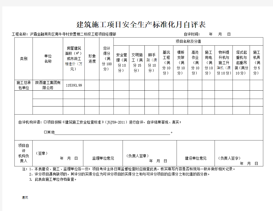 建筑施工项目安全生产标准化月自评表.doc