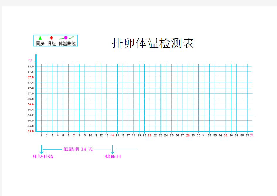 打印版--基础体温记录表格