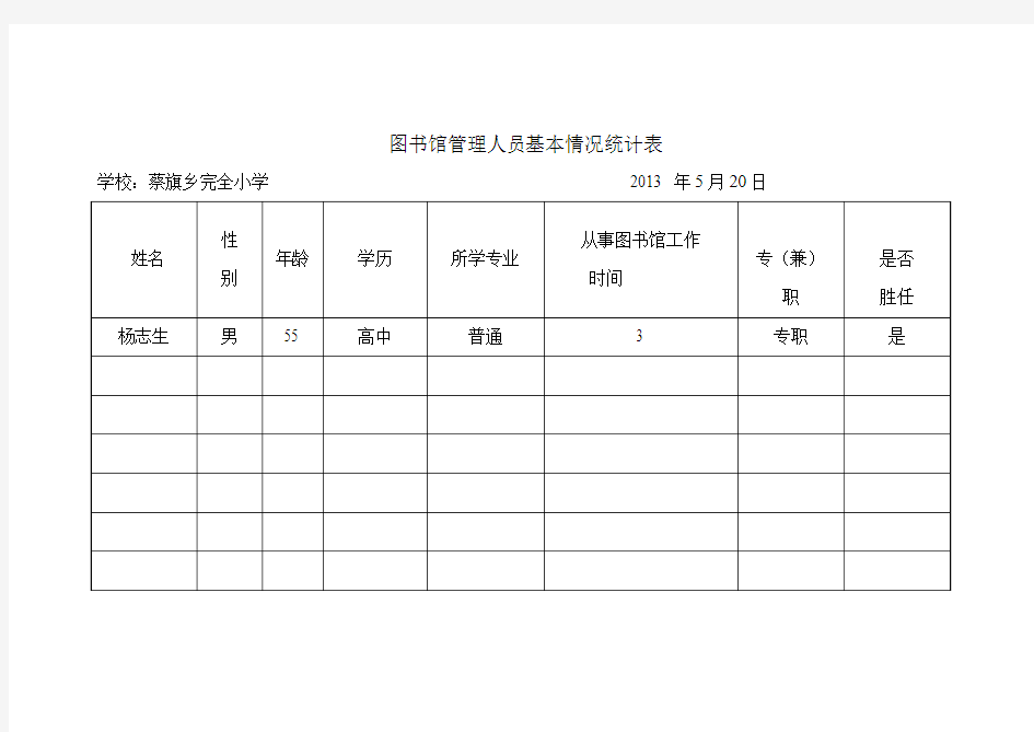 学校藏书室情况统计表