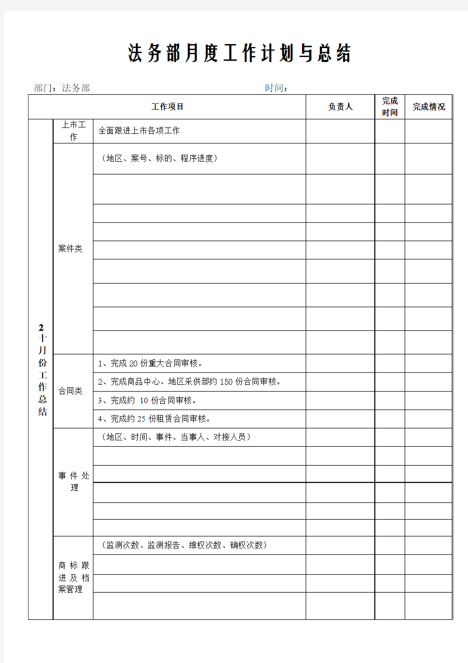 法务部月度工作计划与总结