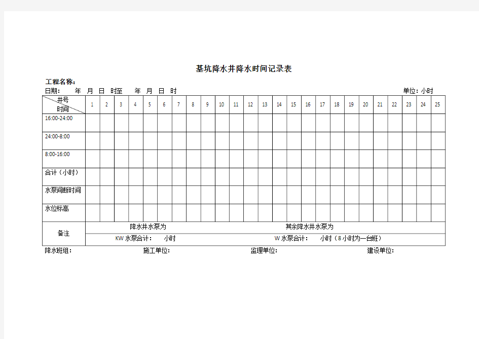 降水井降水时间记录表