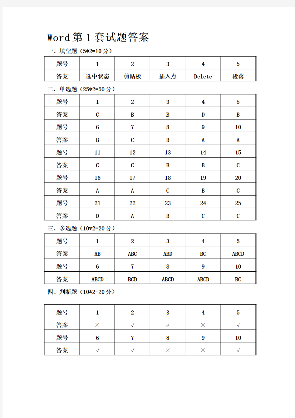 Word第1套试题答案