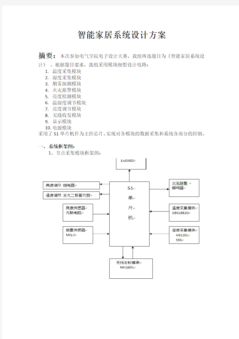 智能家居系统设计方案技术报告