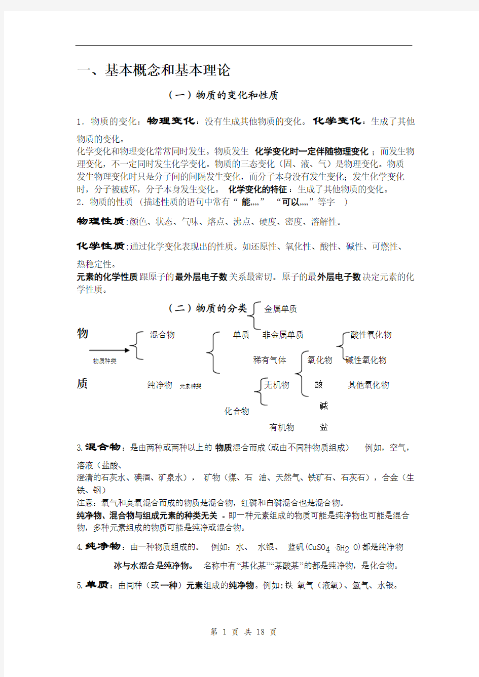 中考化学总复习基础知识详细总结1