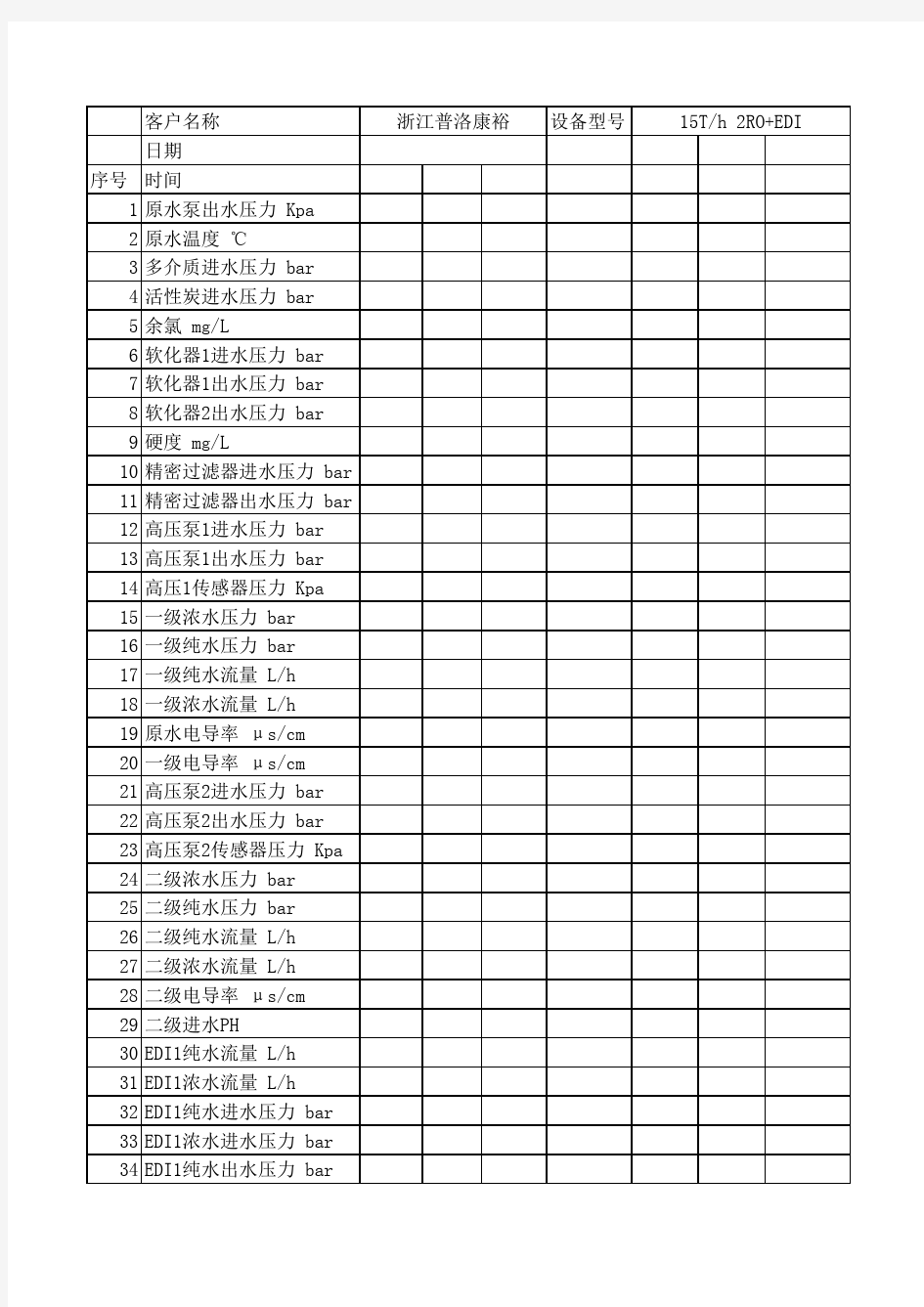 设备运行参数记录表