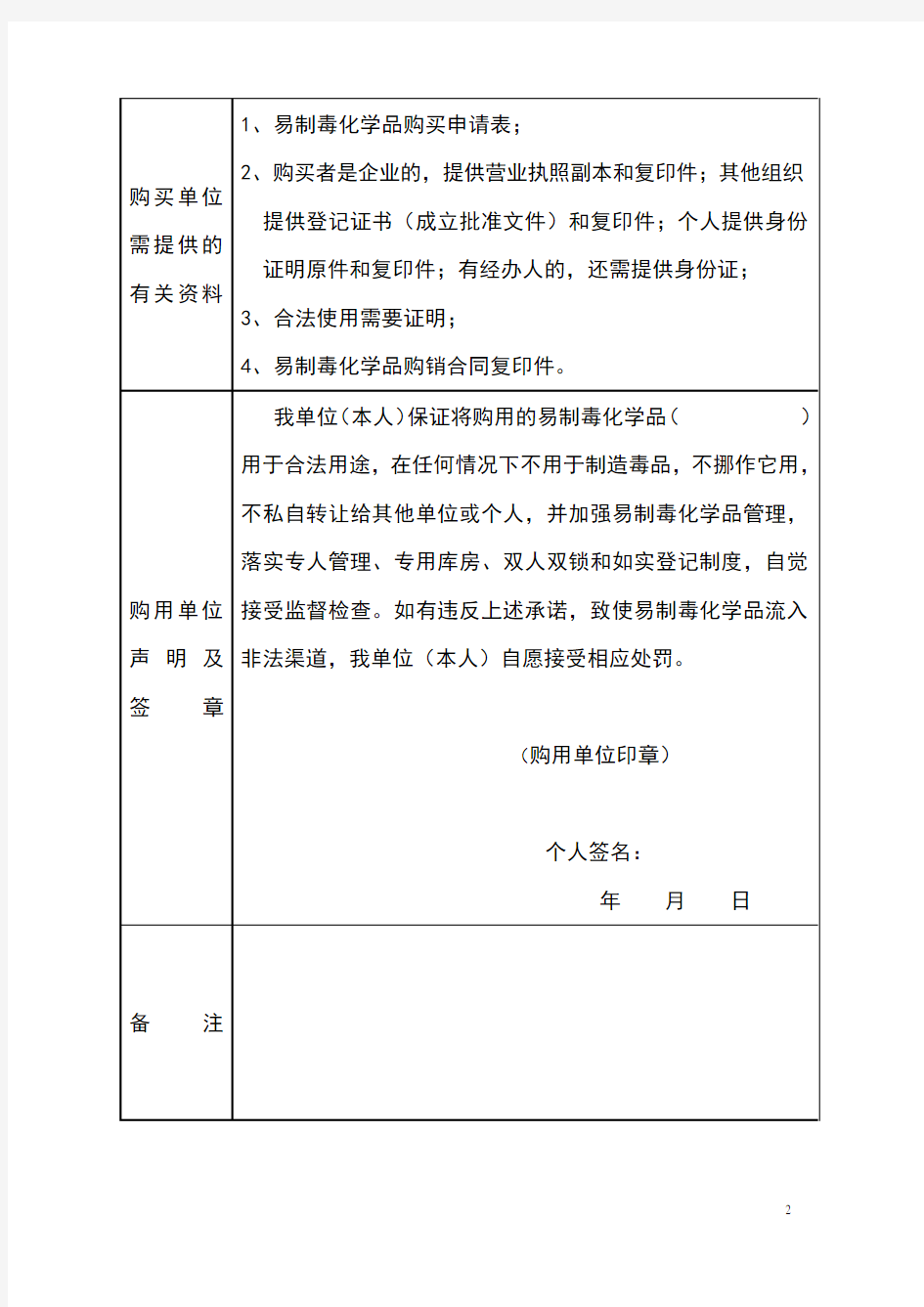 易制毒化学品购买申请表