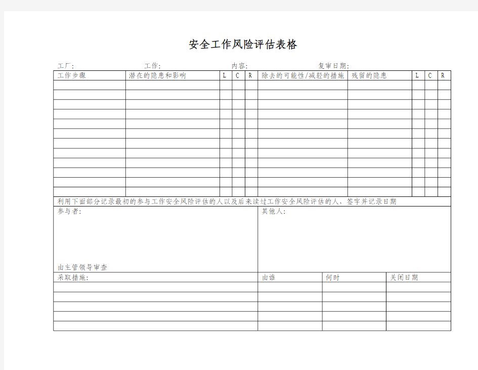 安全评估  JSRA form