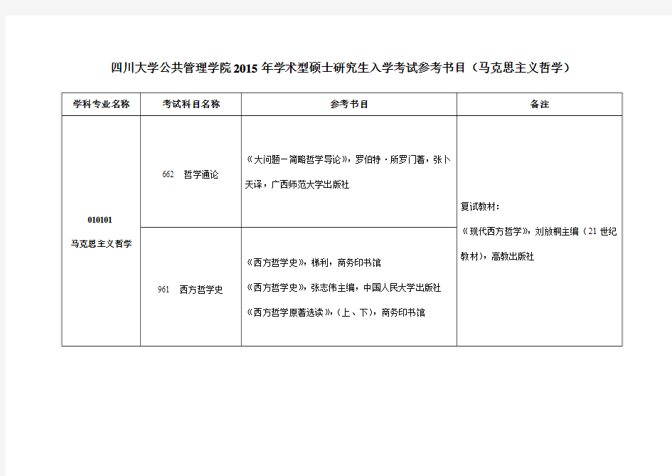 四川大学公共管理学院2013-2015年硕士研究生入学考试参考书目