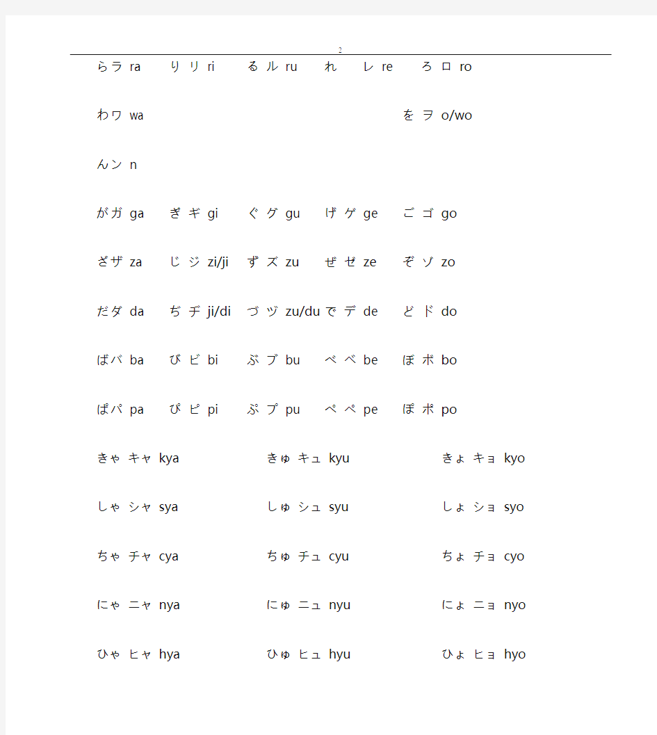 日语假名及发音一览表