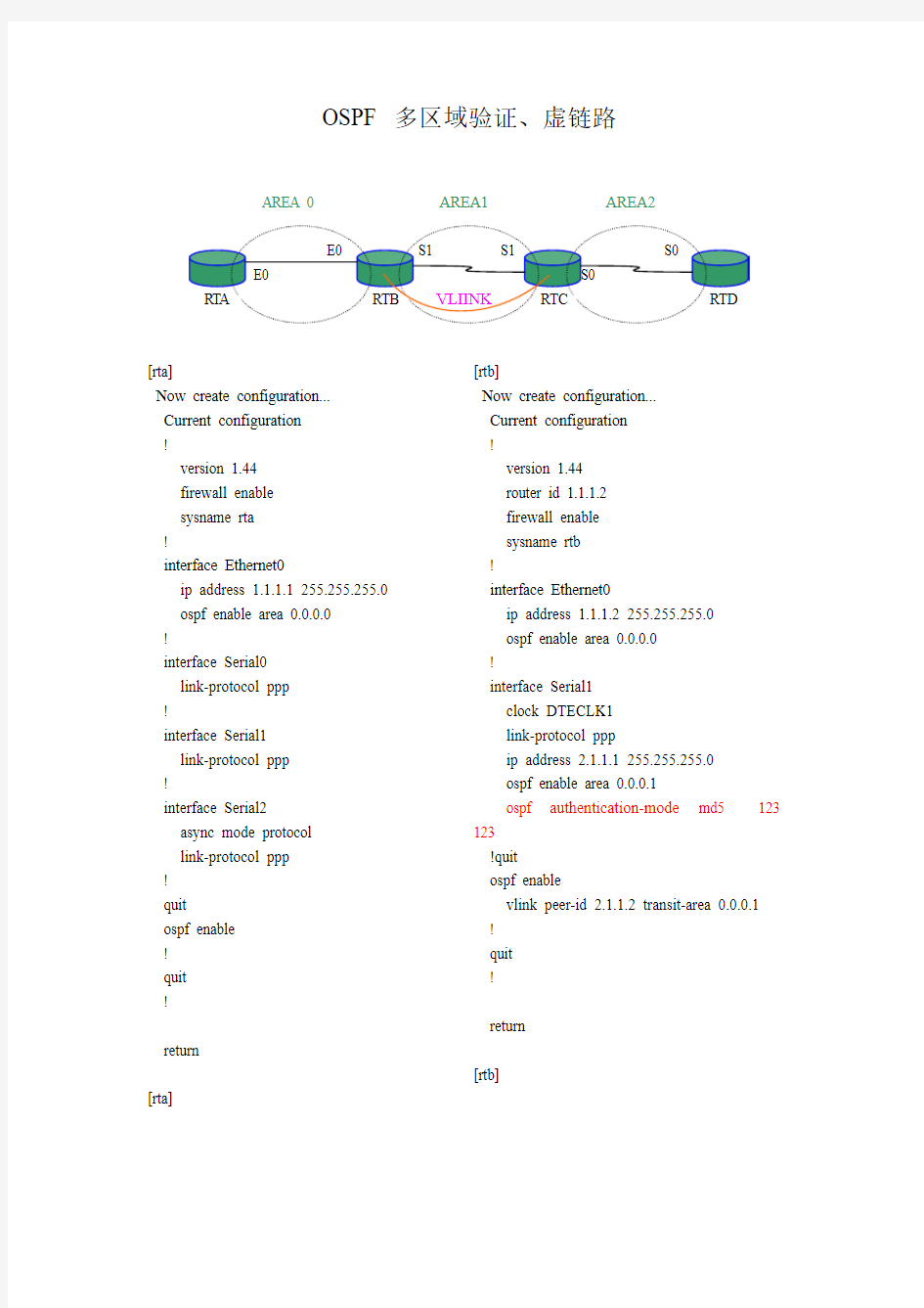 OSPF 多区域验证、虚链路