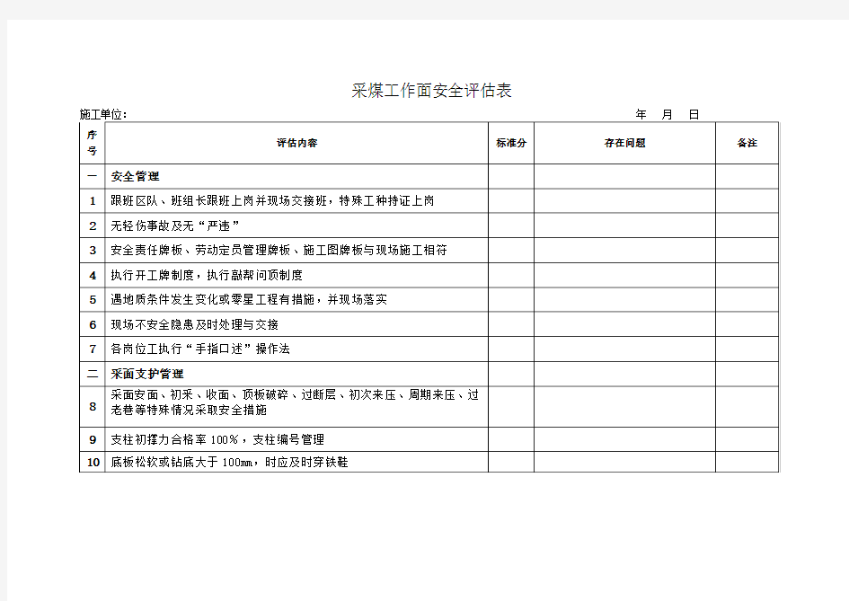 采煤工作面安全评估表